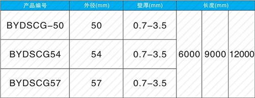 太湖钳压式声测管规格尺寸